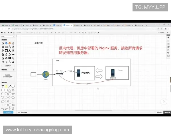 Nginx最新伪静态规则实用配置与优化指南